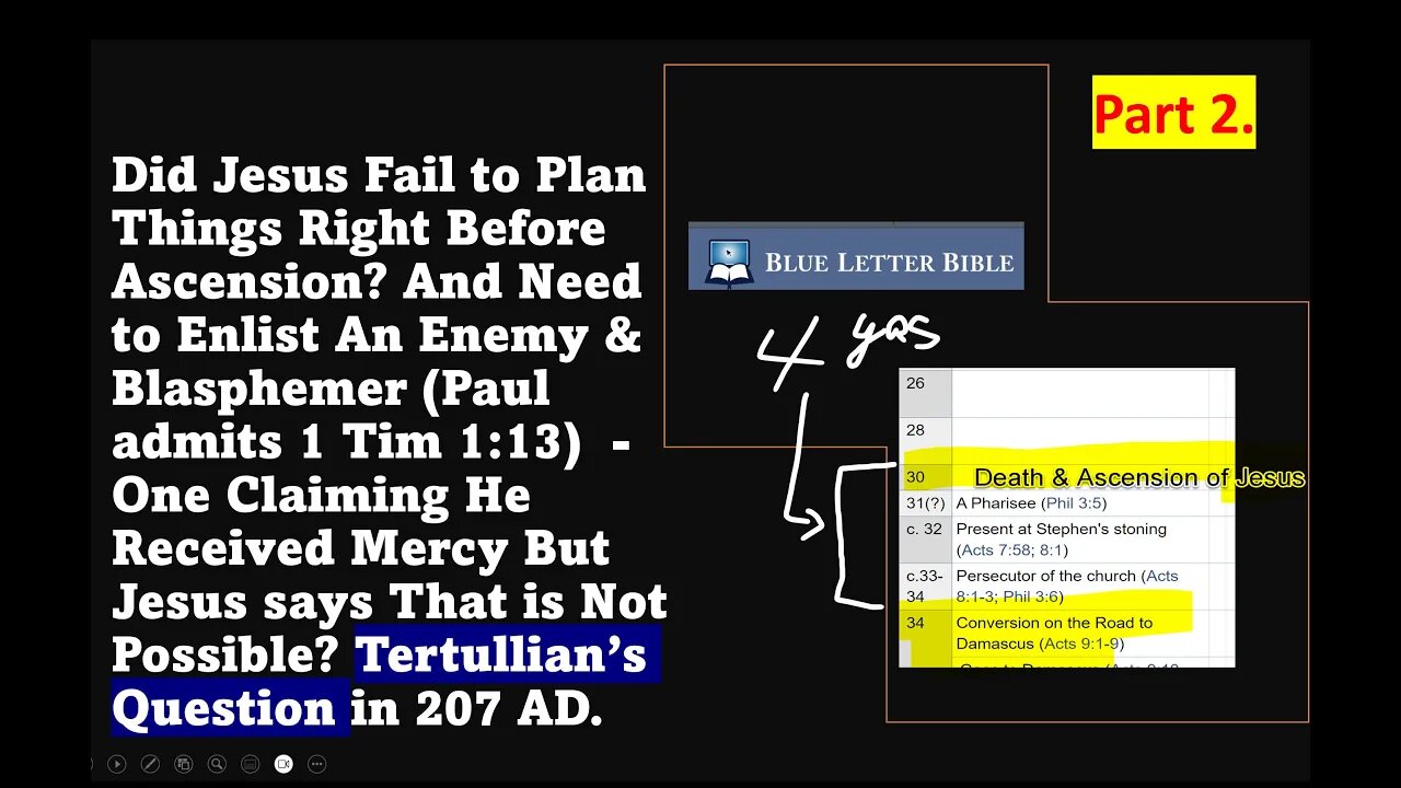Did Jesus Not Plan Right & Had Need to Enlist An Enemy who was Blasphemer? Tertullian's 207 Ad Pt 2