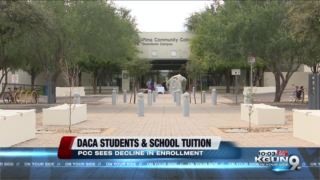 All DACA students in Arizona are now paying out-of-state tuition