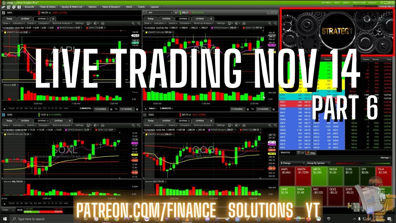 CHANGE YOUR LIFE & HUSTLE EVERYDAY FINANCE SOLUTIONS LIVE TRADING NOV 14 #6