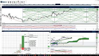 Harmony (ONE) Cryptocurrency Price Prediction, Forecast, and Technical Analysis - Nov 10th, 2021