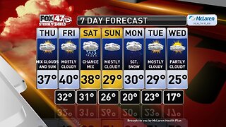 Claire's Forecast 12-12