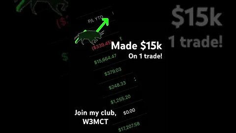 I made $15,000 on One Trade!