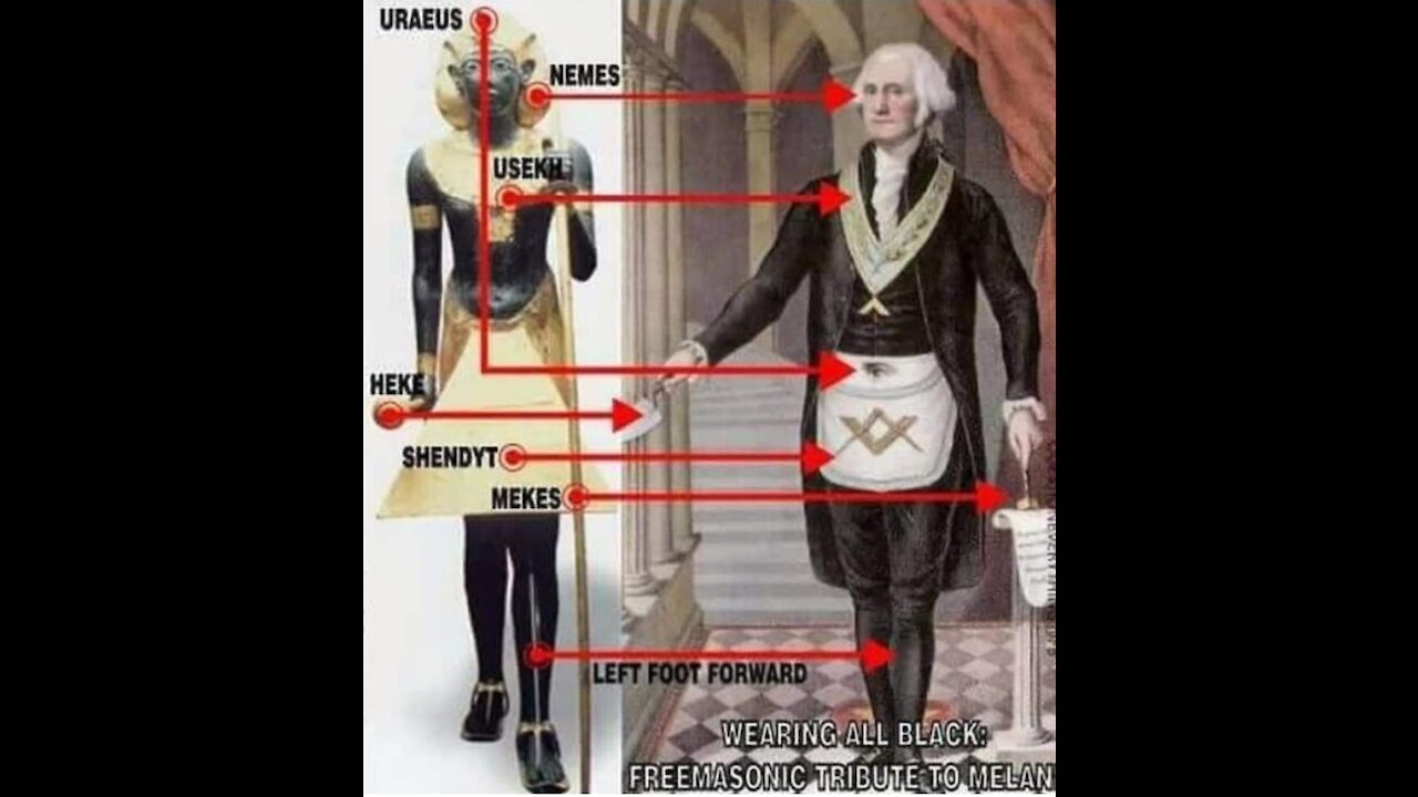 The LANGUAGE of The Freemasons and Illuminati Part 1 Codex Magica