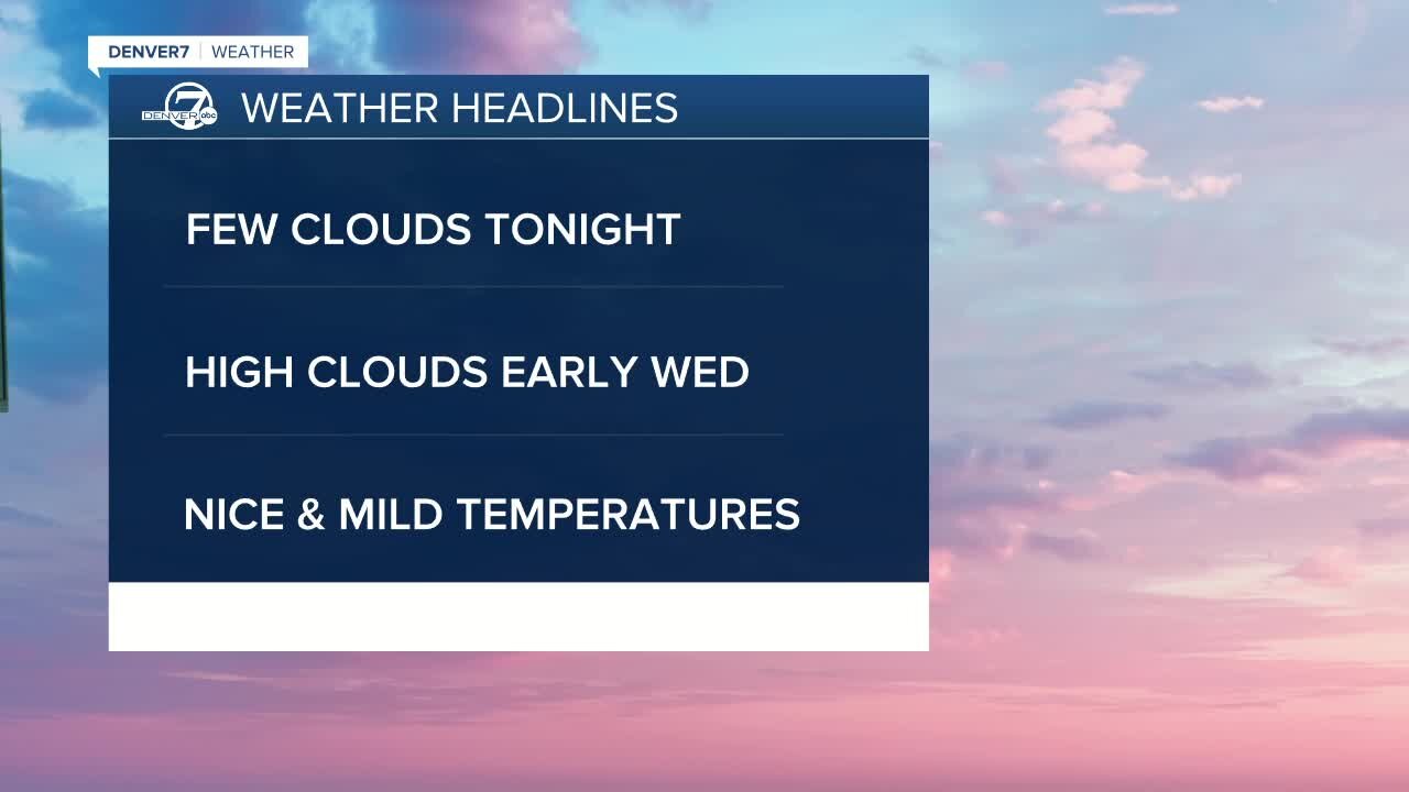 Tuesday 5:15 a.m. forecast