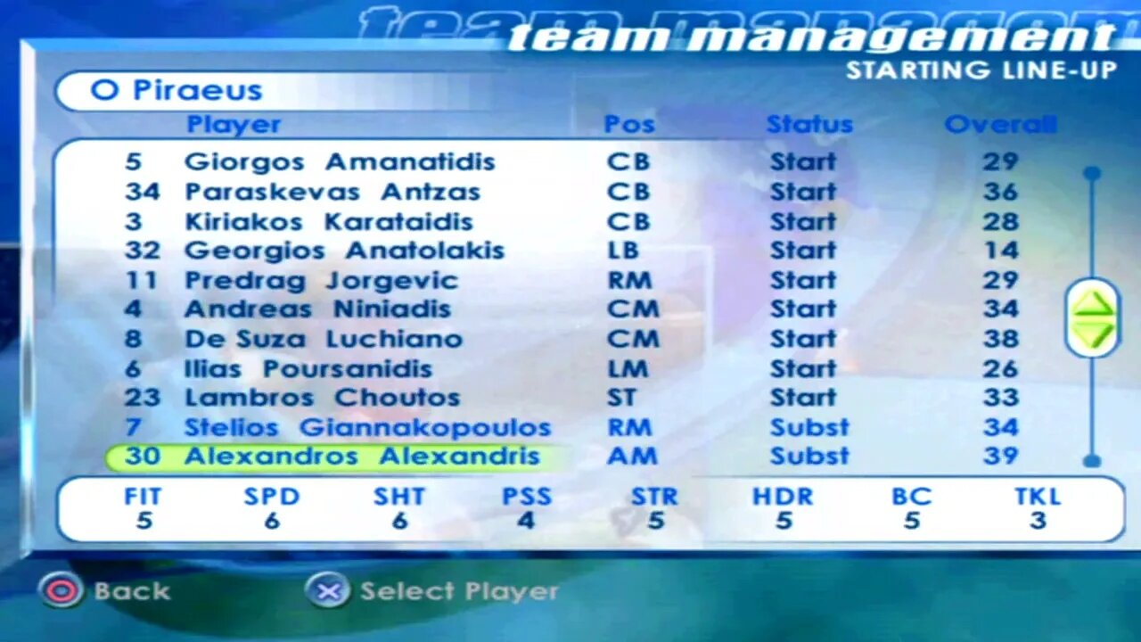 FIFA 2001 O Piraeus Overall Player Ratings