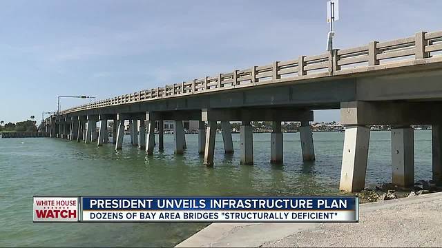 President unveils infrastructure plan