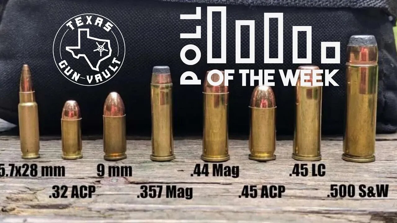 Texas Gun Vault Poll of the Week #93 - What is the most powerful caliber you can shoot comfortably?