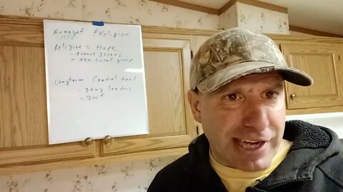 Role of Religion in SHTF