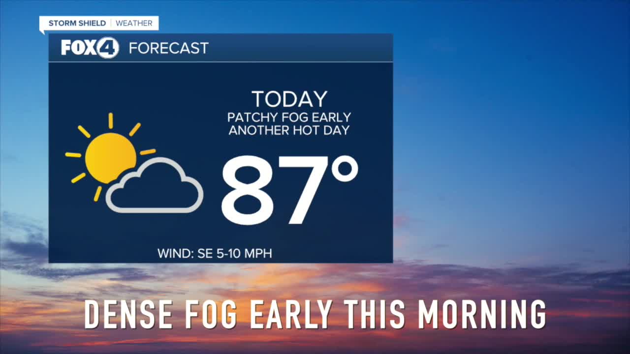 Tuesday weather forecast