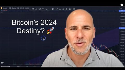 #Bitcoin Forecast till 2024 & the Unseen FTX Scandal