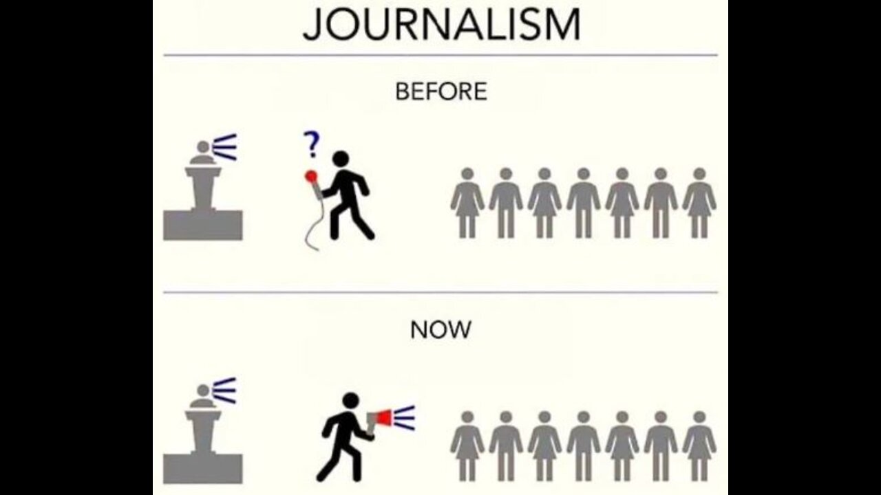 Beautiful, instructional video on how to deal with main stream media jokerists
