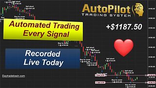 Today's Live Automated Trading Bank Roll - AutoPilot System Daytradetowin