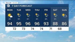 Metro Detroit Forecast: Dangerous heat this week