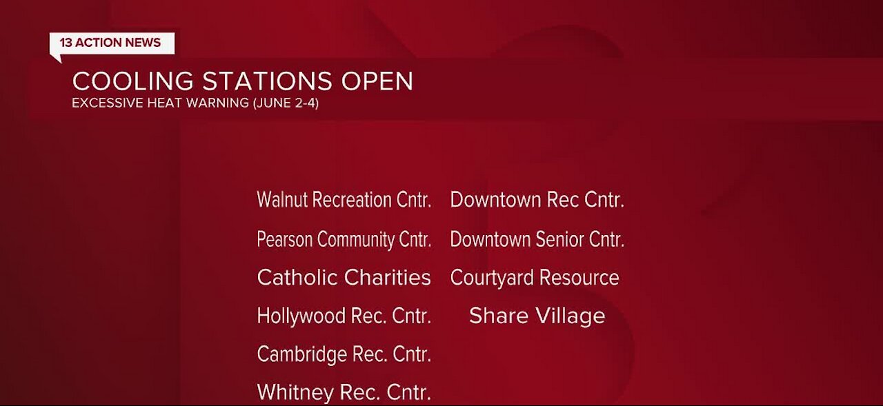 Cooling stations open during period of Excessive Heat Warning