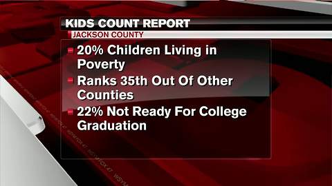 Number of Michigan children living in poverty drops