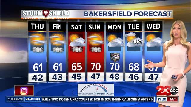 January 10th nightly weather update