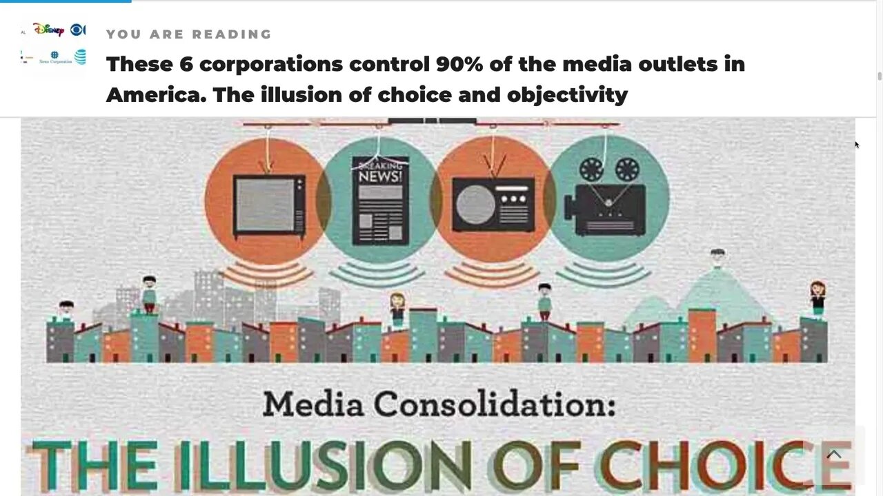 6 Corporations control 90% of US Media