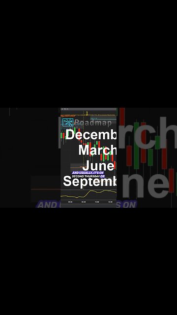 Navigating Contract Expiration: Rolling Futures Contracts with Ease🎈