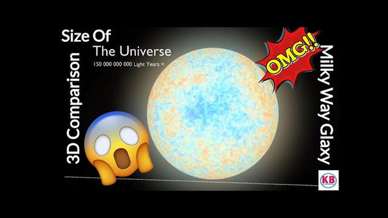 The Size of Universe