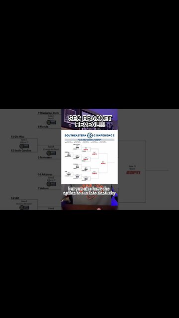 SEC Tournament Bracket Reveal! | #wareagle #collegebasketball #sec