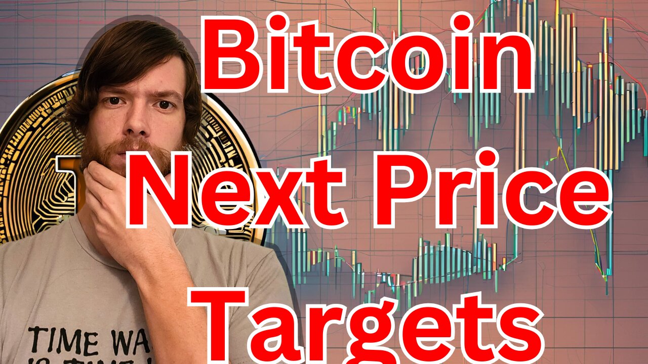 Bitcoin Next Price Targets E491 #crypto #grt #xrp #algo #ankr #btc