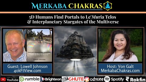 Find Portals to Le'Muria Telos & Interplanetary Stargates of the Multiverse w/Lowell Johnson: MC #95