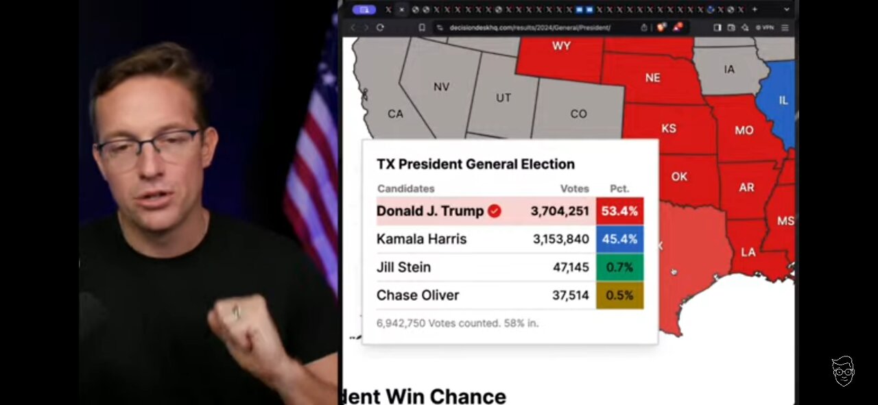 TRUMP 2024 EPISODE 1 Trump is smoking her