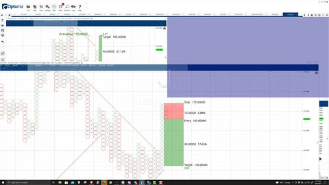 Solana (SOL) Cryptocurrency Price Prediction, Forecast, and Technical Analysis - Oct 4th, 2021