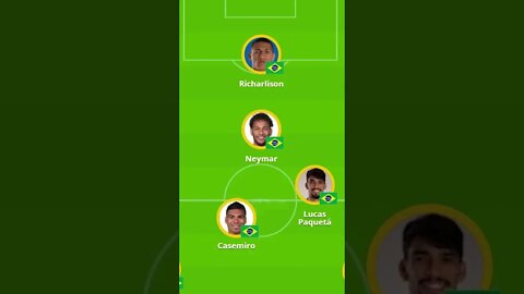 🟢🟡[ESCALAÇÃO DEFINIDA PARA O JOGO DE HOJE!] BRASIL NA COPA DO MUNDO #copadomundo #copadomundo2022