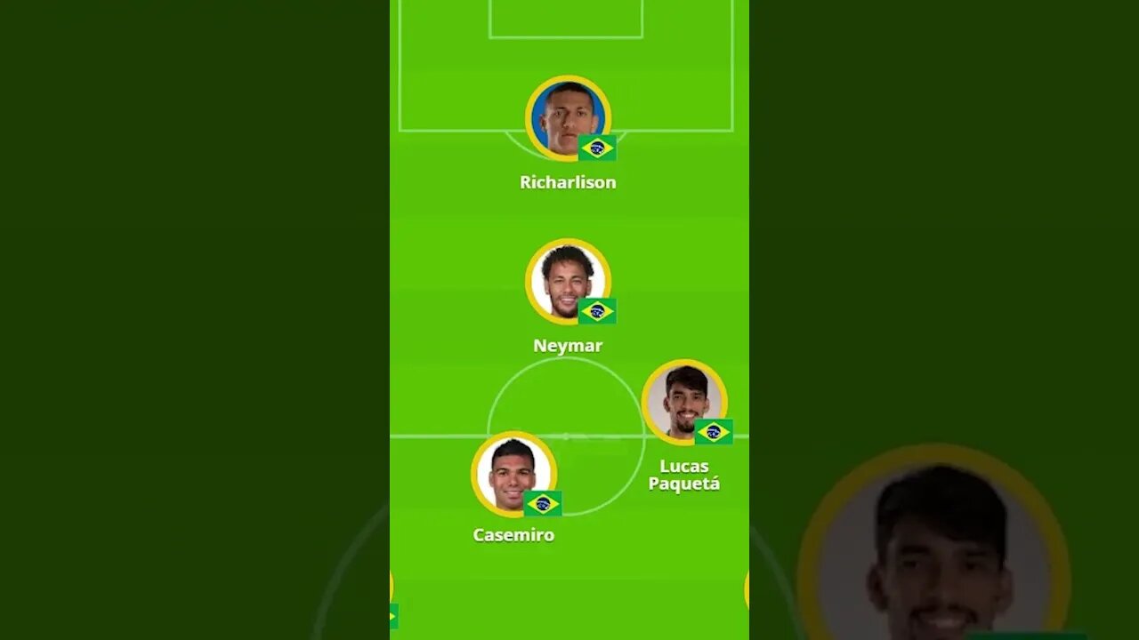 🟢🟡[ESCALAÇÃO DEFINIDA PARA O JOGO DE HOJE!] BRASIL NA COPA DO MUNDO #copadomundo #copadomundo2022