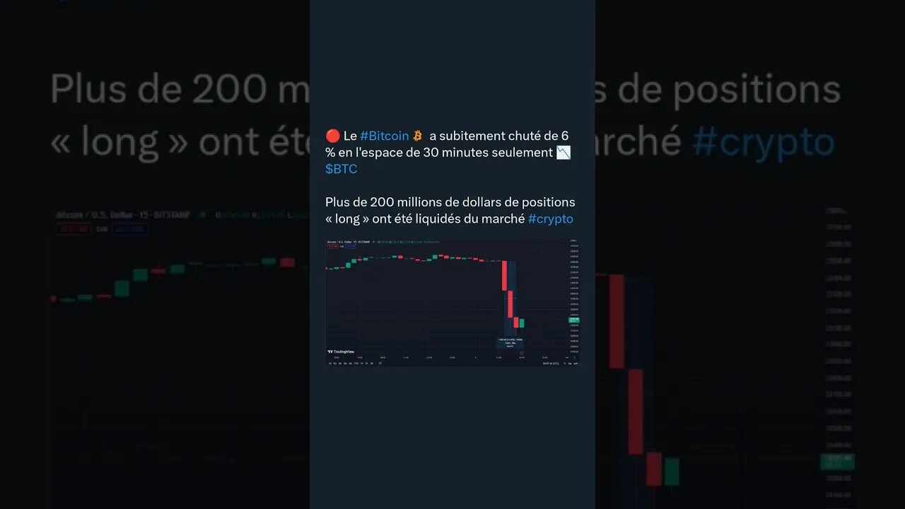 🔴 Le #Bitcoin a subitement chuté de 6 % en l'espace de 30 minutes seulement 📉