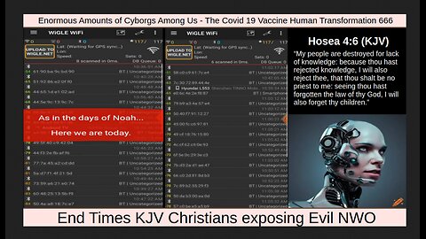 Enormous Amounts of Cyborgs Among Us - The Covid 19 Vaccine Human Transformation 666