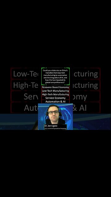 UNLEASHING the Dragon: China's Manufacturing REVOLUTION