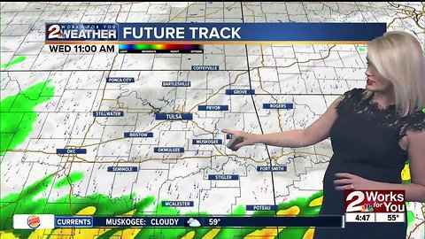 2 Works for You Wednesday Morning Weather Forecast