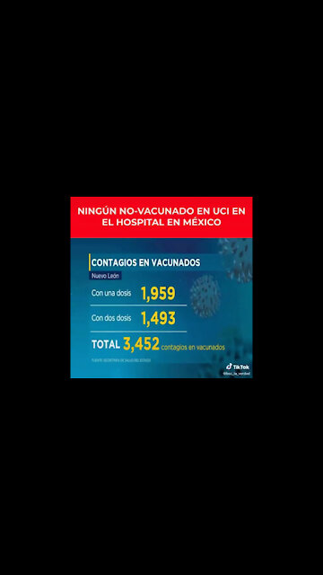 Ningún no - vacunado en UCI en el Hospital en México.