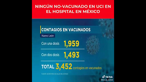 Ningún no - vacunado en UCI en el Hospital en México.