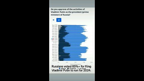 Mother Russia