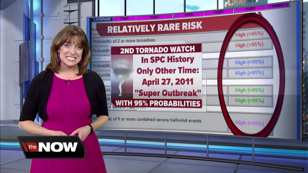 Geeking Out: Severe weather risks today in Oklahoma