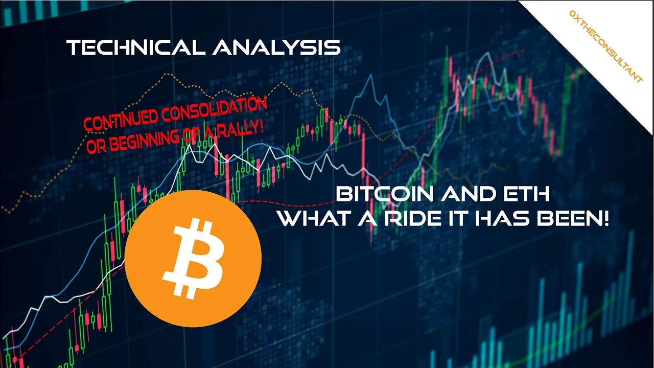 #bitcoin and #ethereum Double Top Rejection? Maybe? #trading #crypto