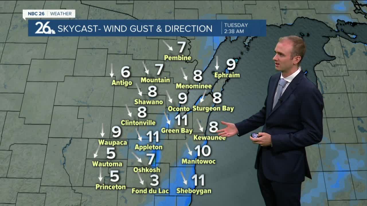 Gino Recchia NBC26 Weather Forecast