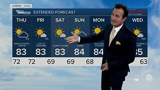 Latest Weather Forecast 5 p.m. Wednesday