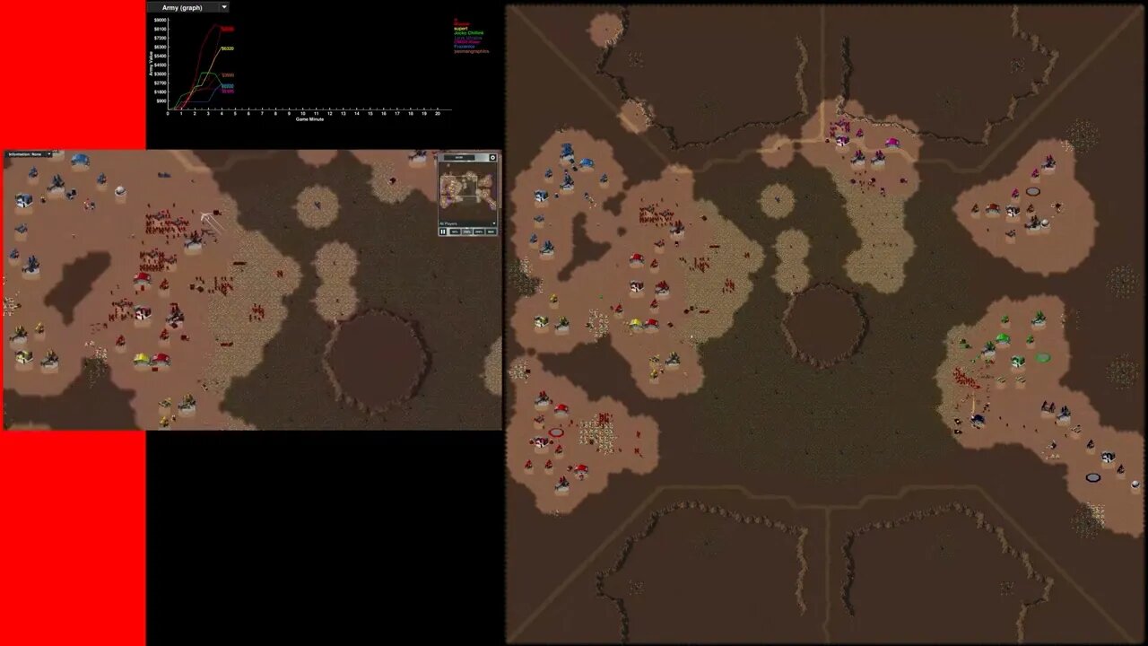 OpenRA gameplay Red Alert