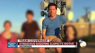 Synagogue shooter motive