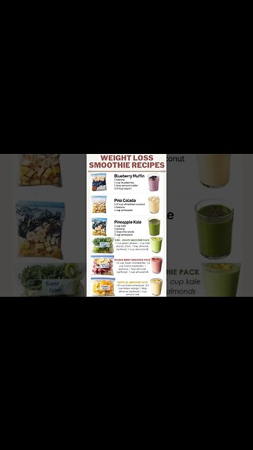 How to make smoothie for diet | Smoothie ingredients for weight loss | Diet for weight loss #Shorts