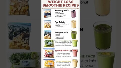 How to make smoothie for diet | Smoothie ingredients for weight loss | Diet for weight loss #Shorts