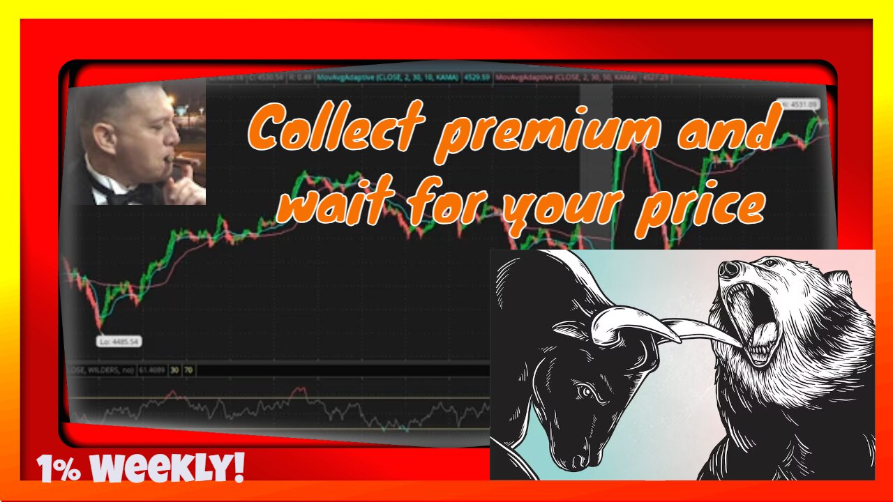 The market is back up: wait for your price with monthly puts