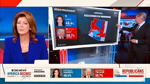 Election Night 2024: CBS DESPERATELY looking for Good News for Kamala Harris!