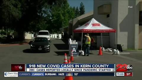 Kern County Public Health reports over 900 cases