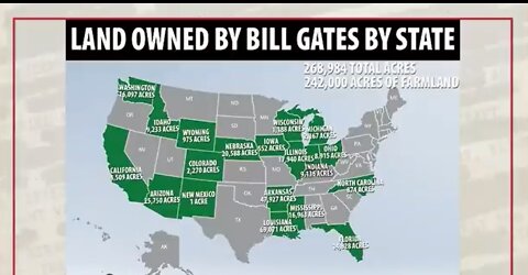 Bill Gates buying & controlling land, why?