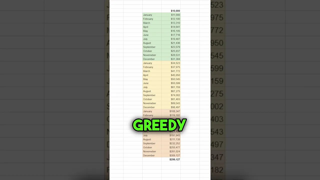 compounding